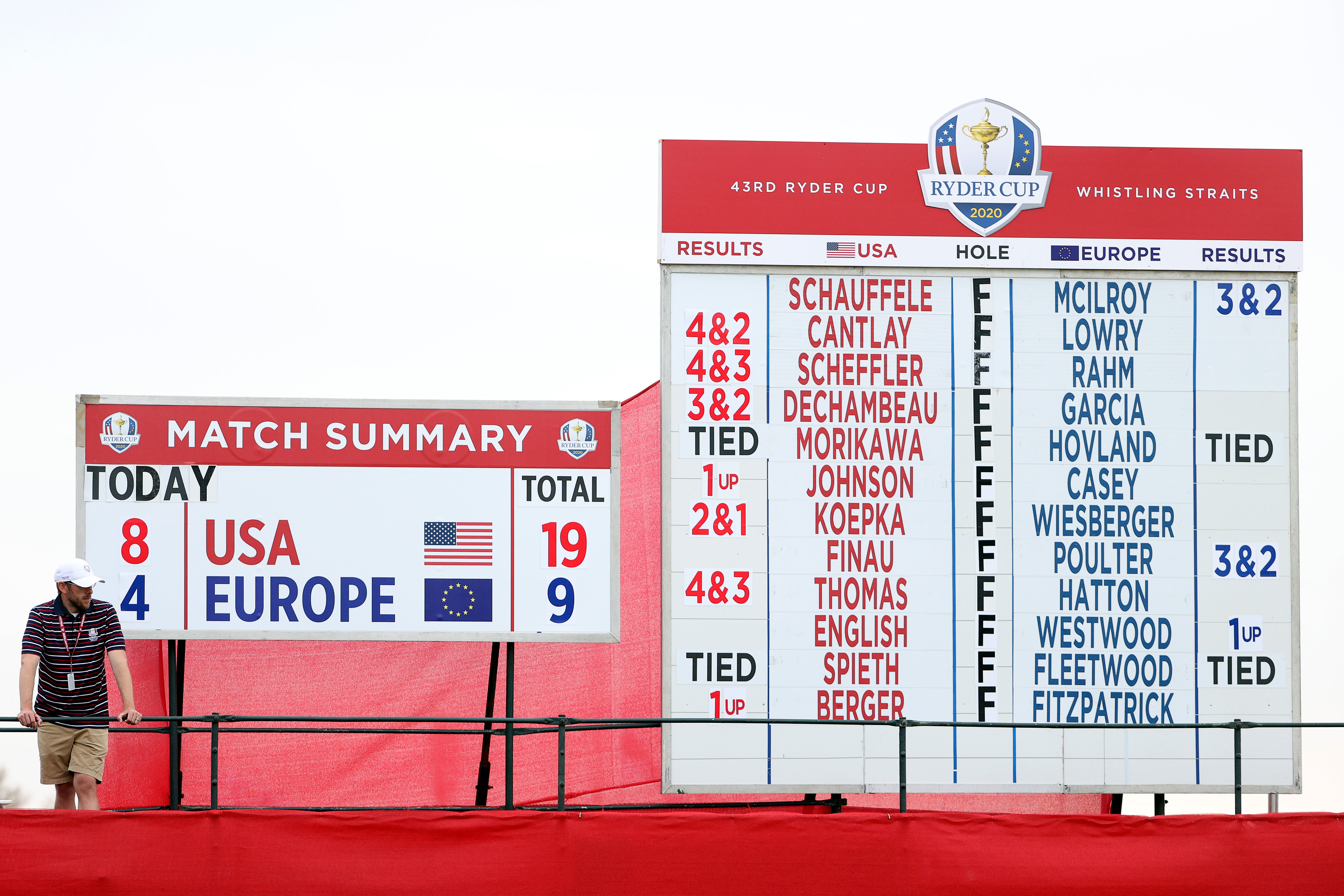 A Ryder Cup leaderboard during Sunday singles.