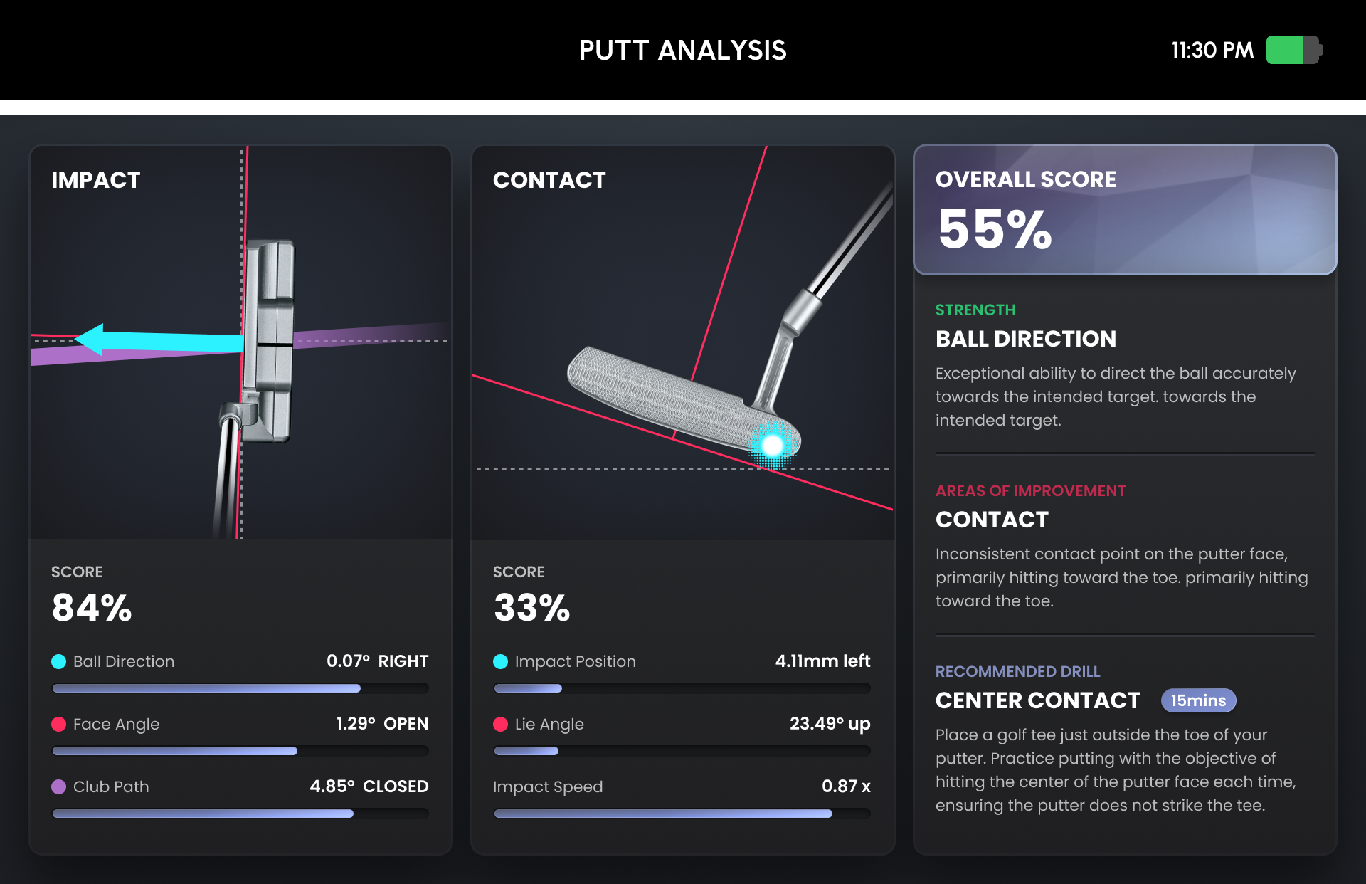While still in development, the GOLF+ putting analysis feature is in the works to continue enhancing player experience. 