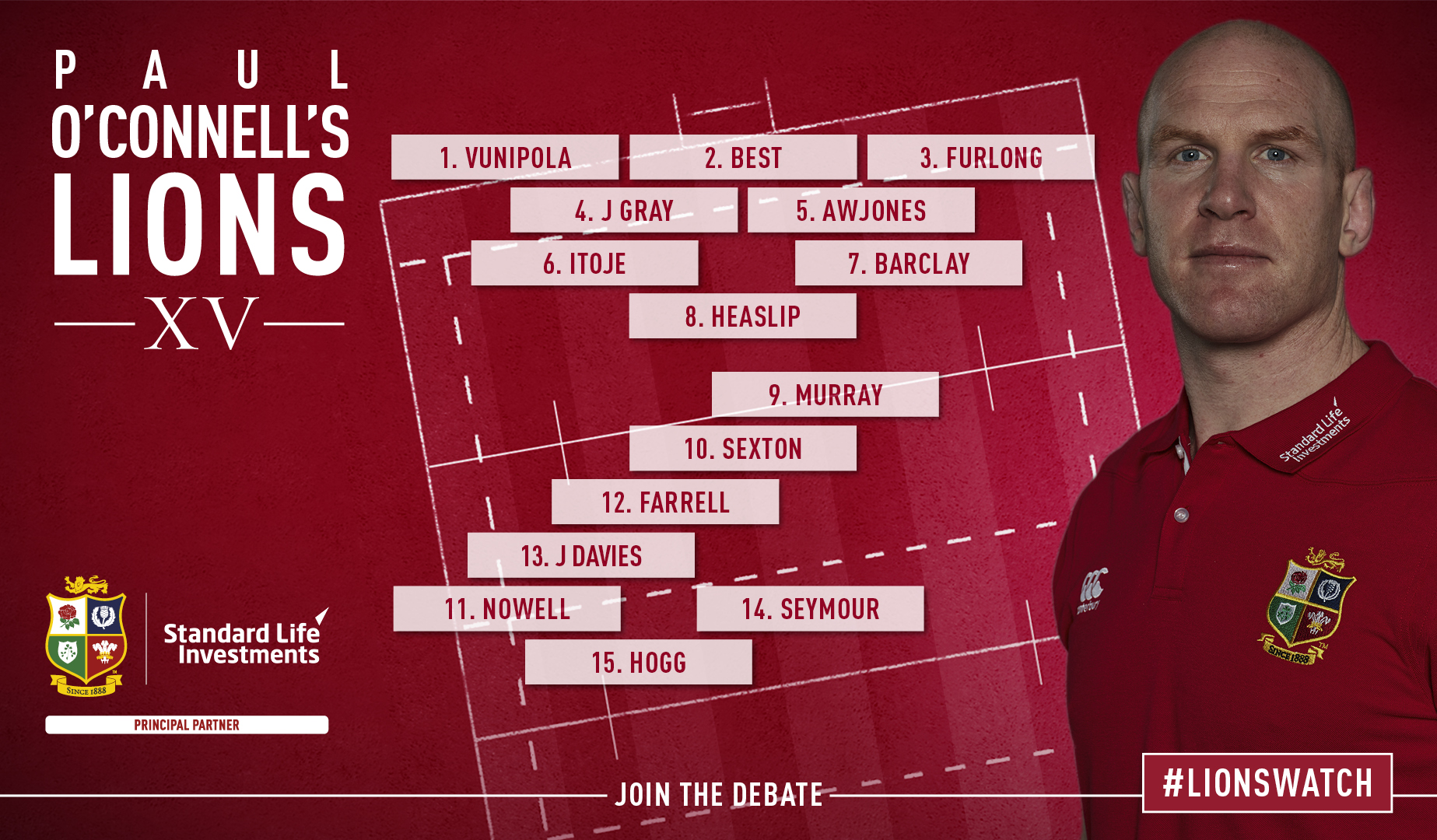 Paul O'Connell: My Lions XV from Championship Round Three