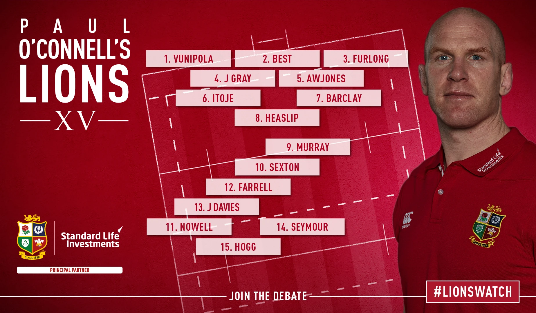 Paul O'Connell: My Lions XV from Championship Round Three