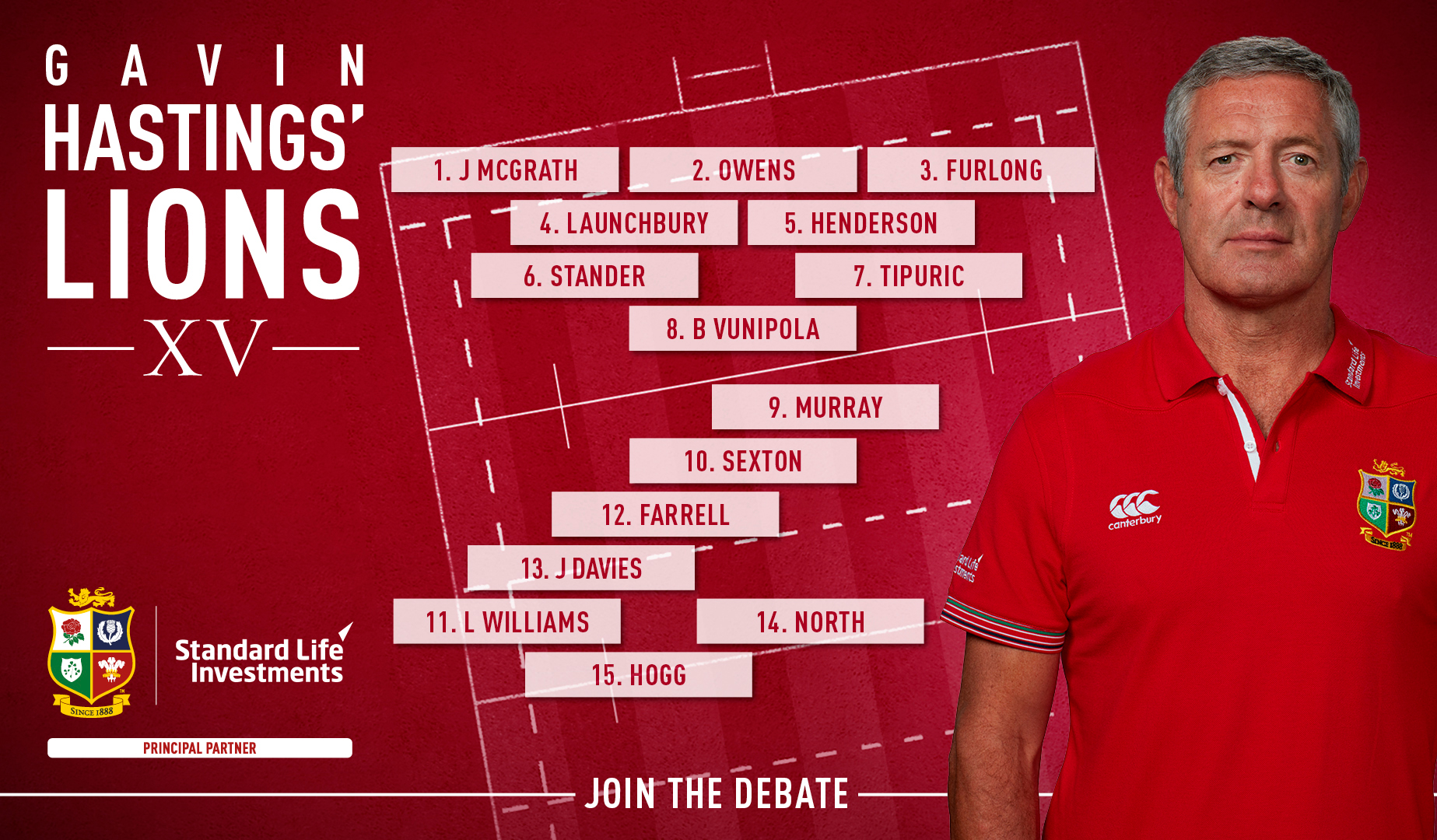 Gavin Hastings: My Lions XV of the Championship