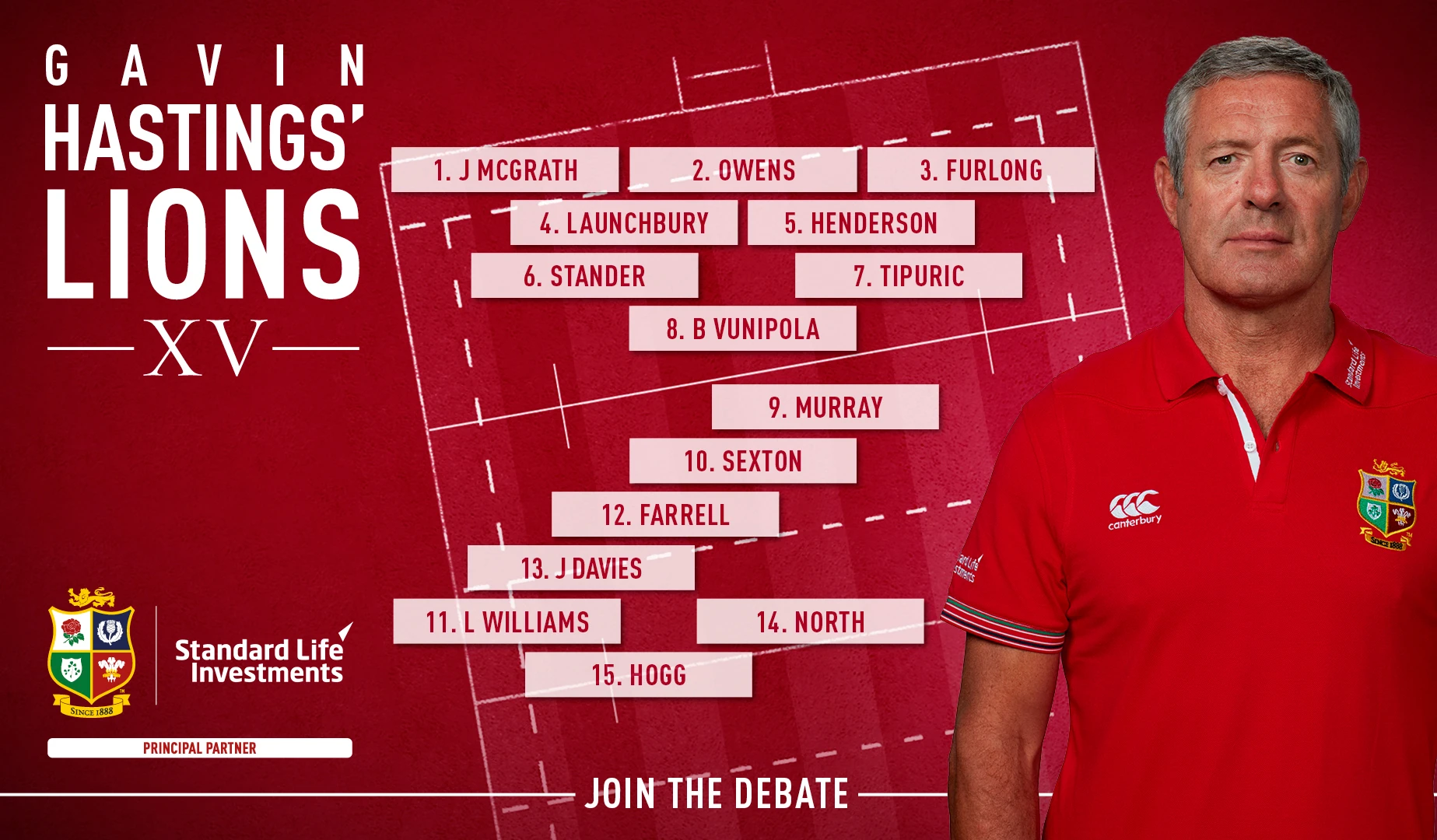 Gavin Hastings: My Lions XV of the Championship