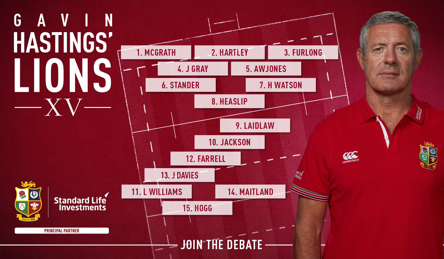 Gavin Hastings: My Lions XV from Championship Round One