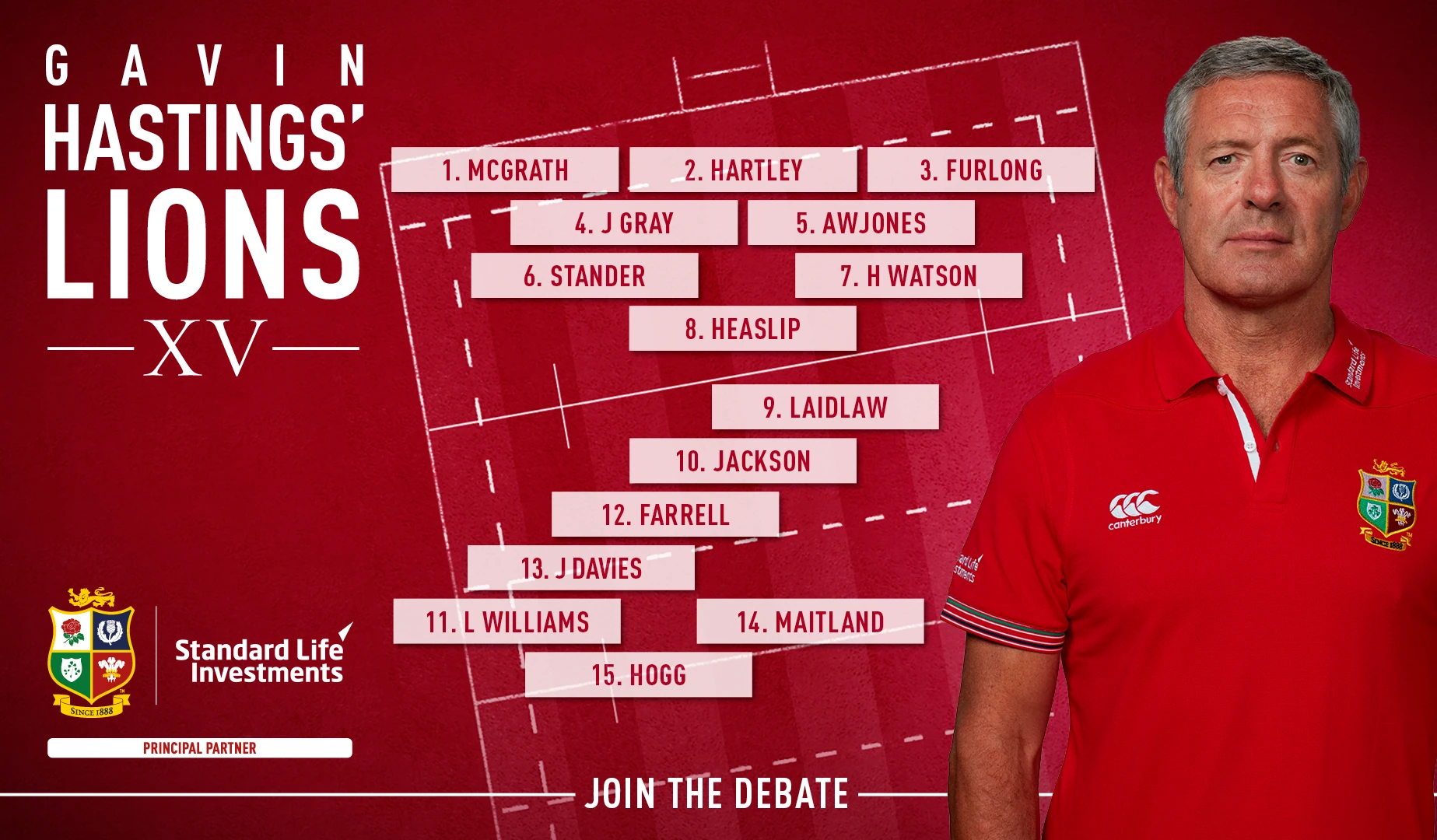 Gavin Hastings: My Lions XV from Championship Round One