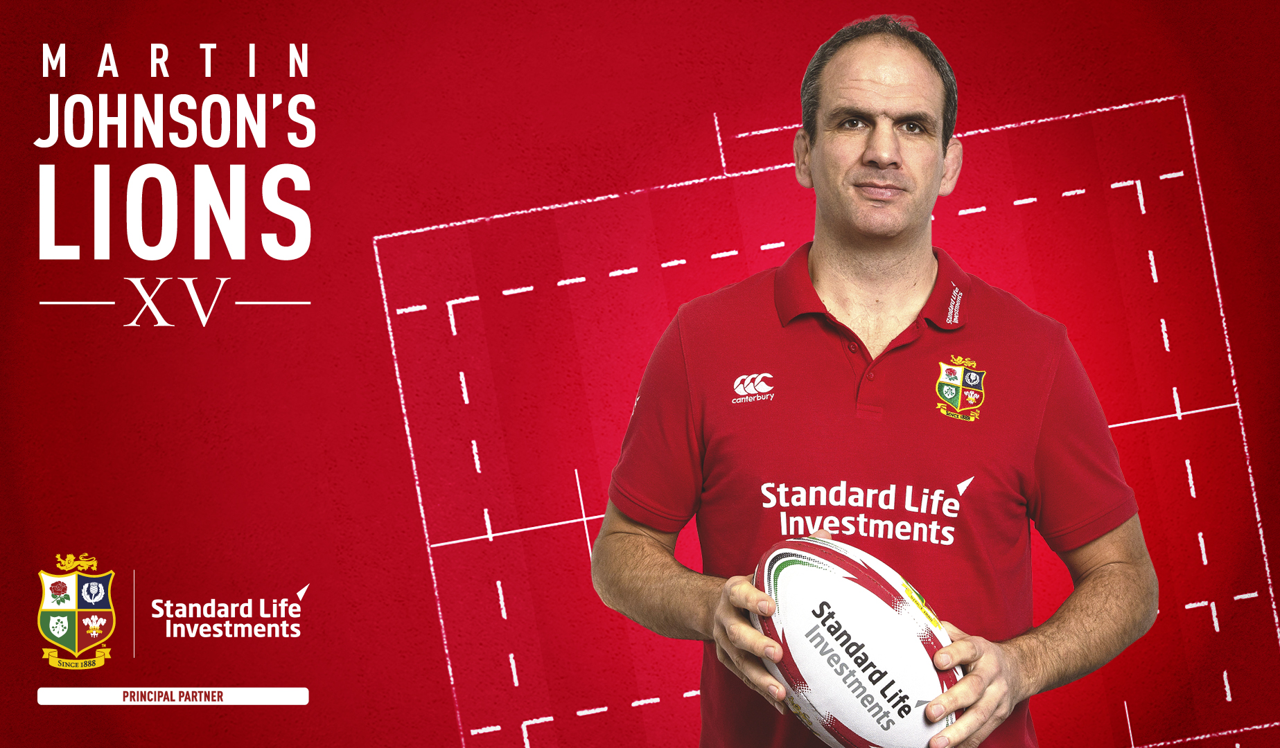 Johnson to select Lions XV based on Round Five action