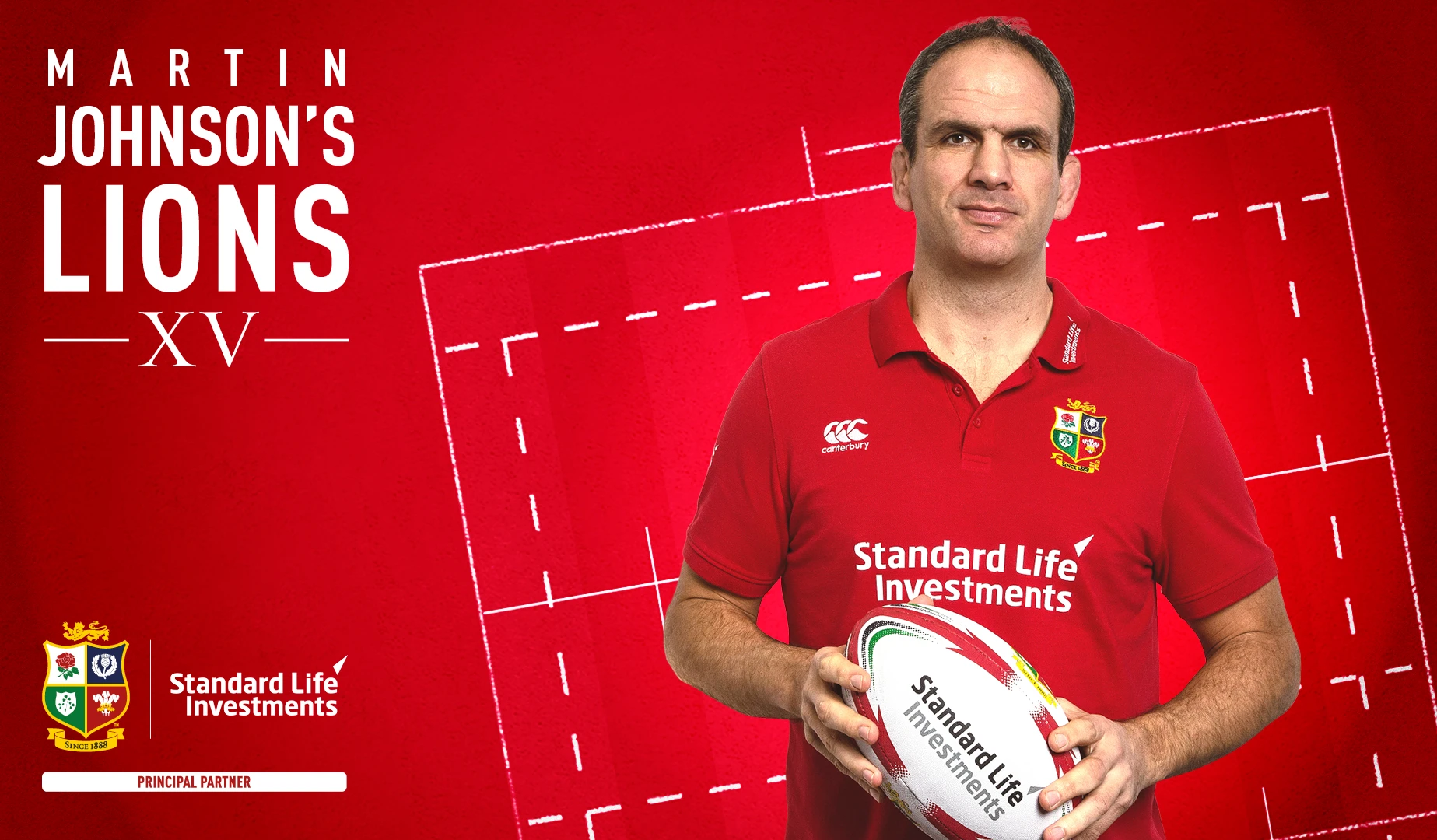 Johnson to select Lions XV based on Round Five action