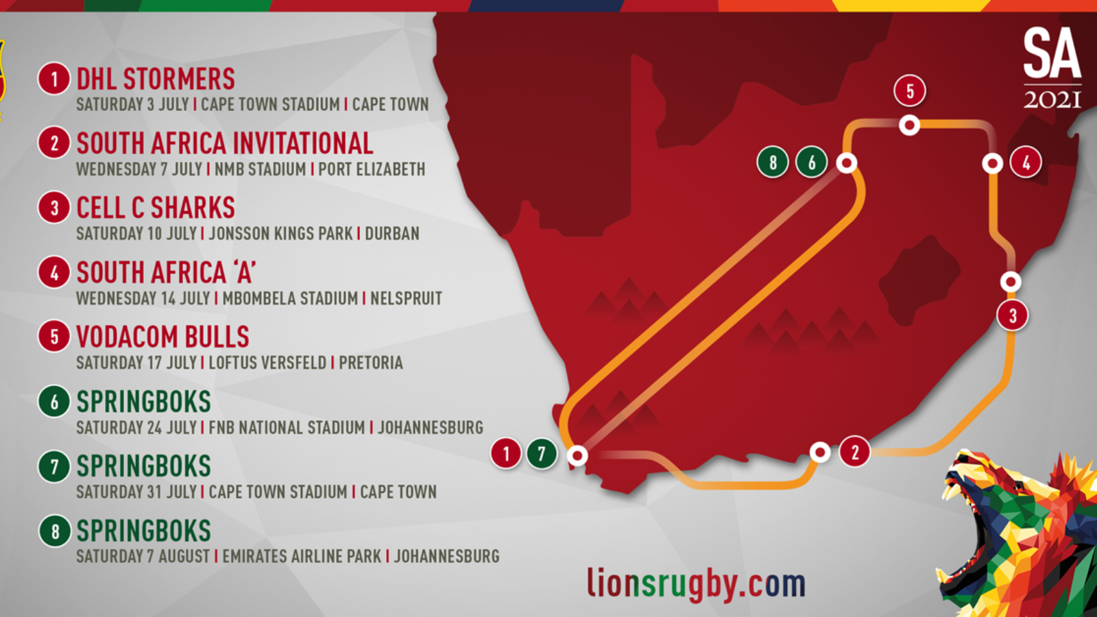 South Africa Tour stadia