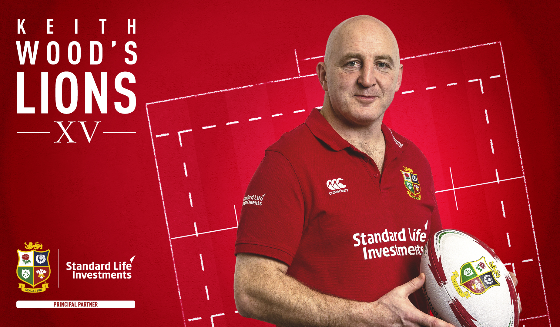 Standard Life Investments Ambassador Wood to select Lions XV from Round 4