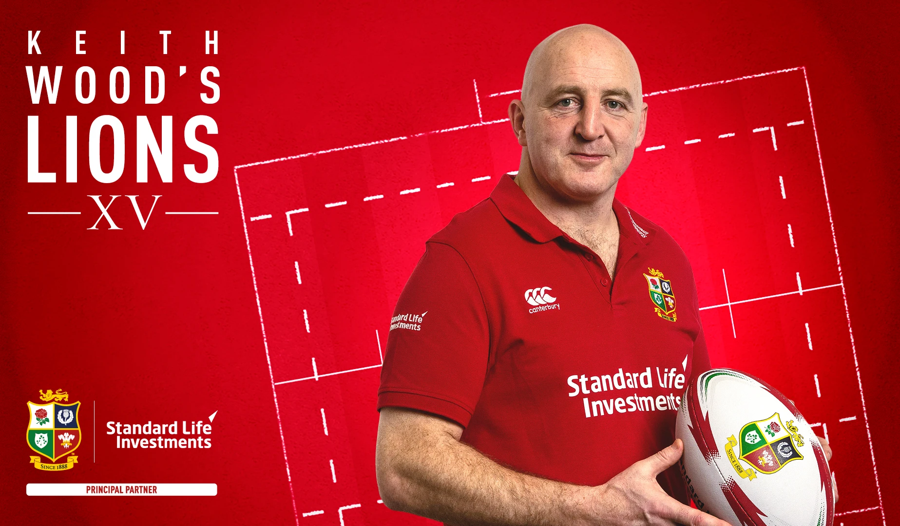 Standard Life Investments Ambassador Wood to select Lions XV from Round 4
