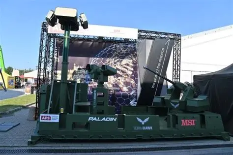 Lithuanian Acquisition of Polish Counter-Unmanned Aircraft Systems: Geopolitical Strategy, Technological Integration and Economic Impact. All countries purchase C-UAS & C-RAM systems except Greece and train operators UAS