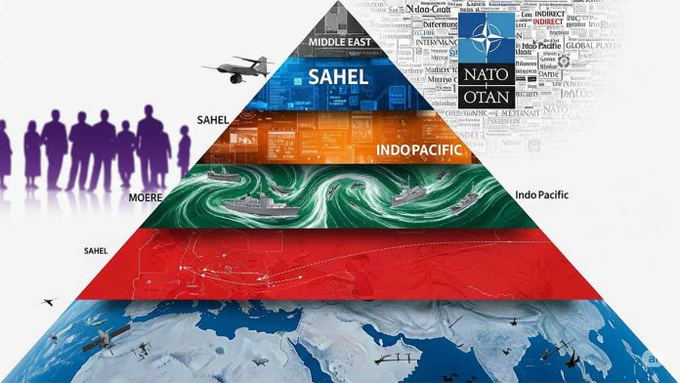 EXCLUSIVE REPORT – NATO as a Global Player: Indirect Intervention in the Middle East, Sahel & Indo-Pacific. No official NATO website publicly identifies RAF Akrotiri or the Sovereign Base Areas as NATO facilities in 2025
