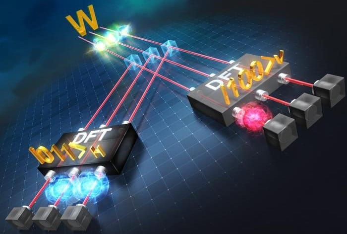 panese Researchers Demonstrate First Entangled Measurement of Quantum W States Using Photonic Circuit