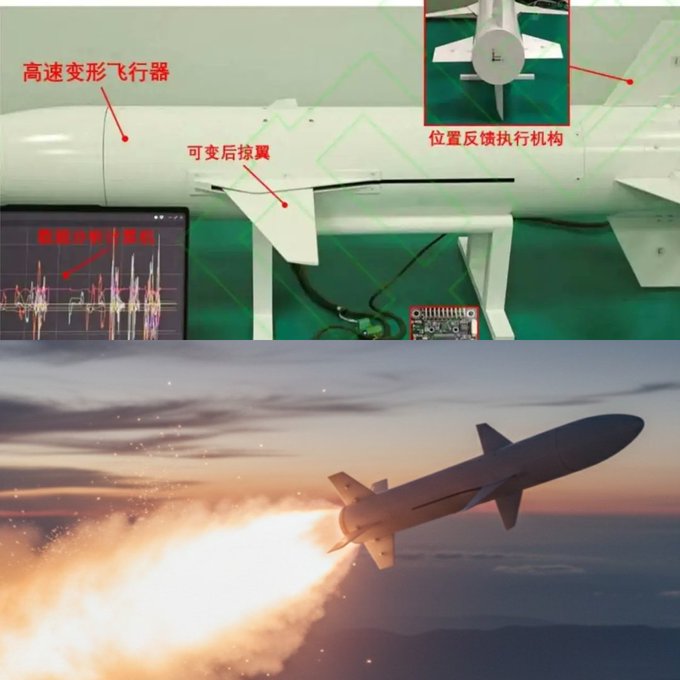 China claims its new missile with folding wings can change shape at supersonic speed China shows off a "transformable" supersonic vehicle with folding wings and real-time shape control. My own studies!