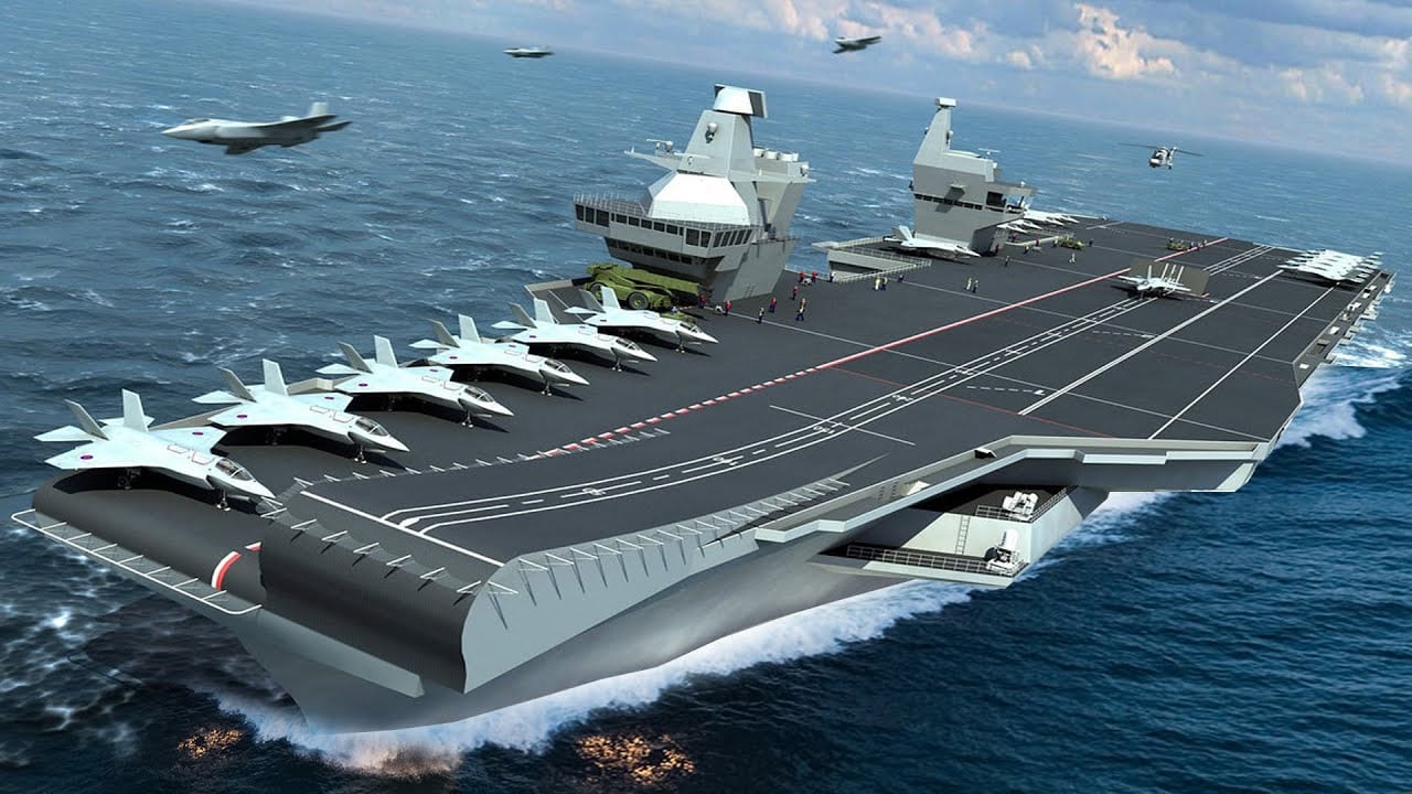 The Transformation of Turkey's Naval Air Power: Strategic Integration of UAVs & the MUGEM Aircraft Carrier in Naval Defense 2025 Naval UAV Command is planned, squadron and maintenance integration, with USV Group Command & anti-drone units