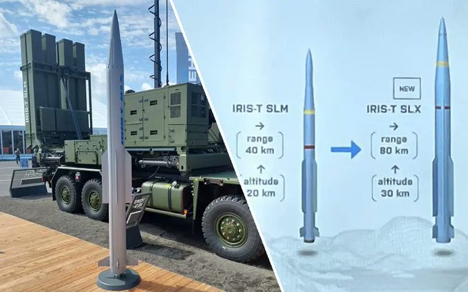 Cost-effectiveness and evolving capabilities of the IRIS-T SLM and SLX ground-based air defense systems in the geopolitical landscape of 2025. Among the best air defense systems at the lowest cost. Of the European Sky Shield (ESSI)