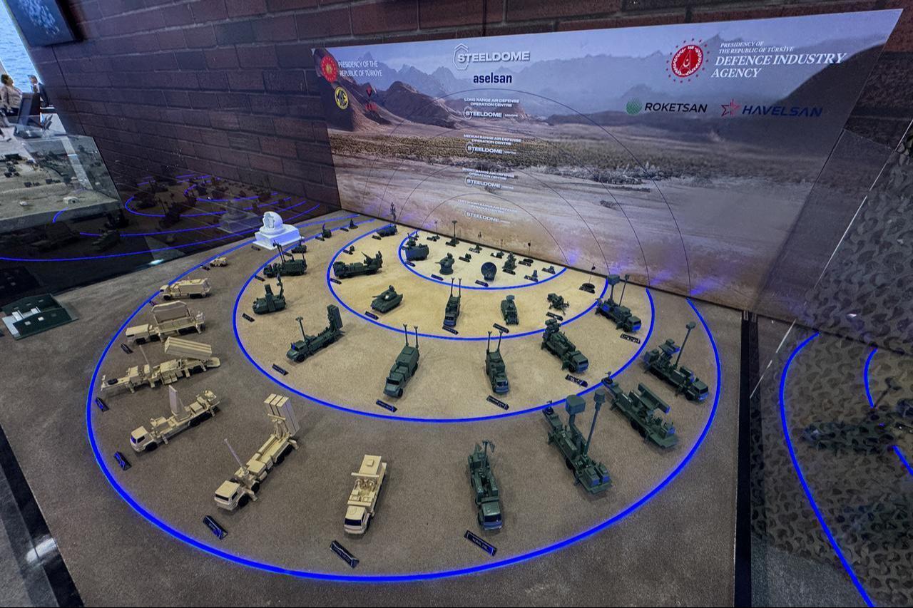 REPORT – Turkey's Steel Dome Integrated Air Defense and Missile Defense Architecture (2025) Complete analysis with all the elements gathered in one article-study, with all the capabilities of all of Turkey's anti-aircraft systems.