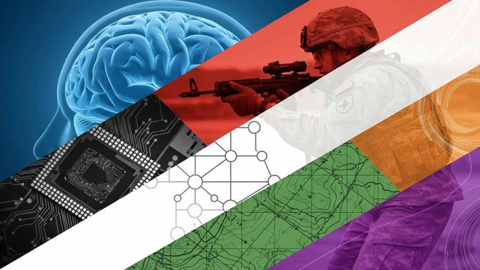 The Cognitive Limits of War: U.S. Army Professional Military Training, Artificial Intelligence Integration, and Human Adaptation in the Accelerating Velocity of Conflict (2025) closing the cognitive gap in the accelerating velocity of war.