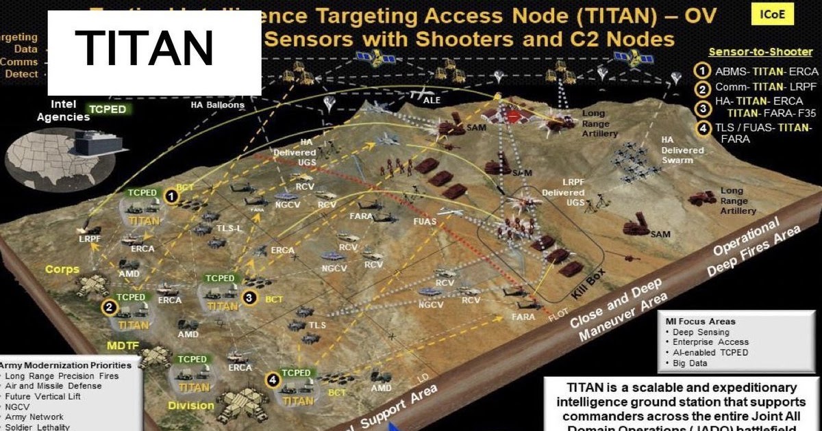 Radio-as-Sensor Innovation: Transforming Combat Information with AI in 2025! New techniques for greater security and even higher speeds, at lower cost in military communications.