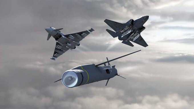 Strategic Implications of the United Kingdom’s F-35A Acquisition for NATO’s Nuclear Deterrence and Defense Posture in 2025