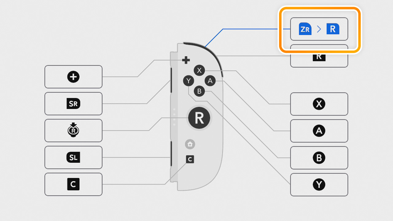 アクセシビリティ機能を使う｜Nintendo Switch 2 サポート｜任天堂サポート