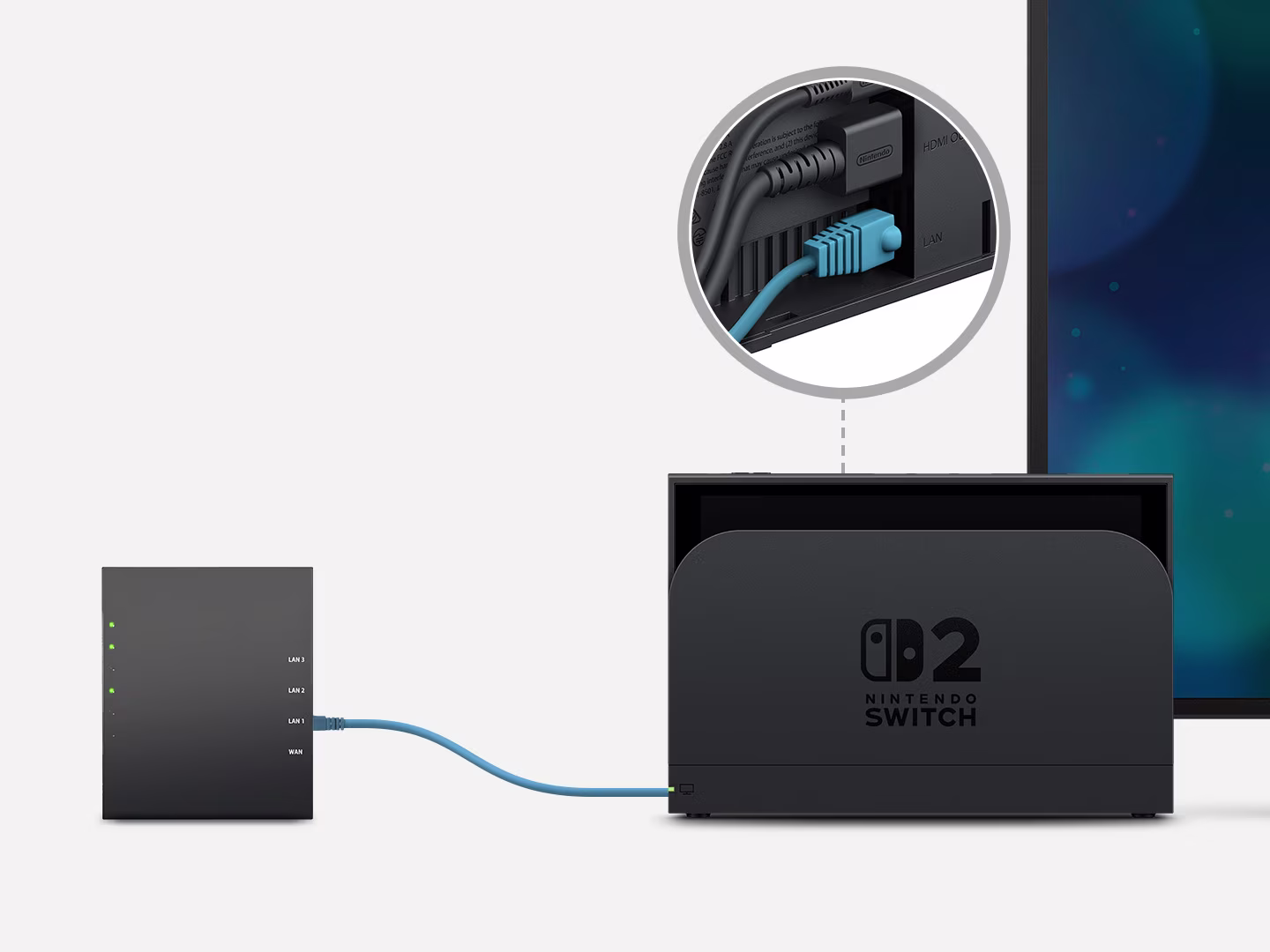Switch 2ドックとルーターの有線LAN接続
