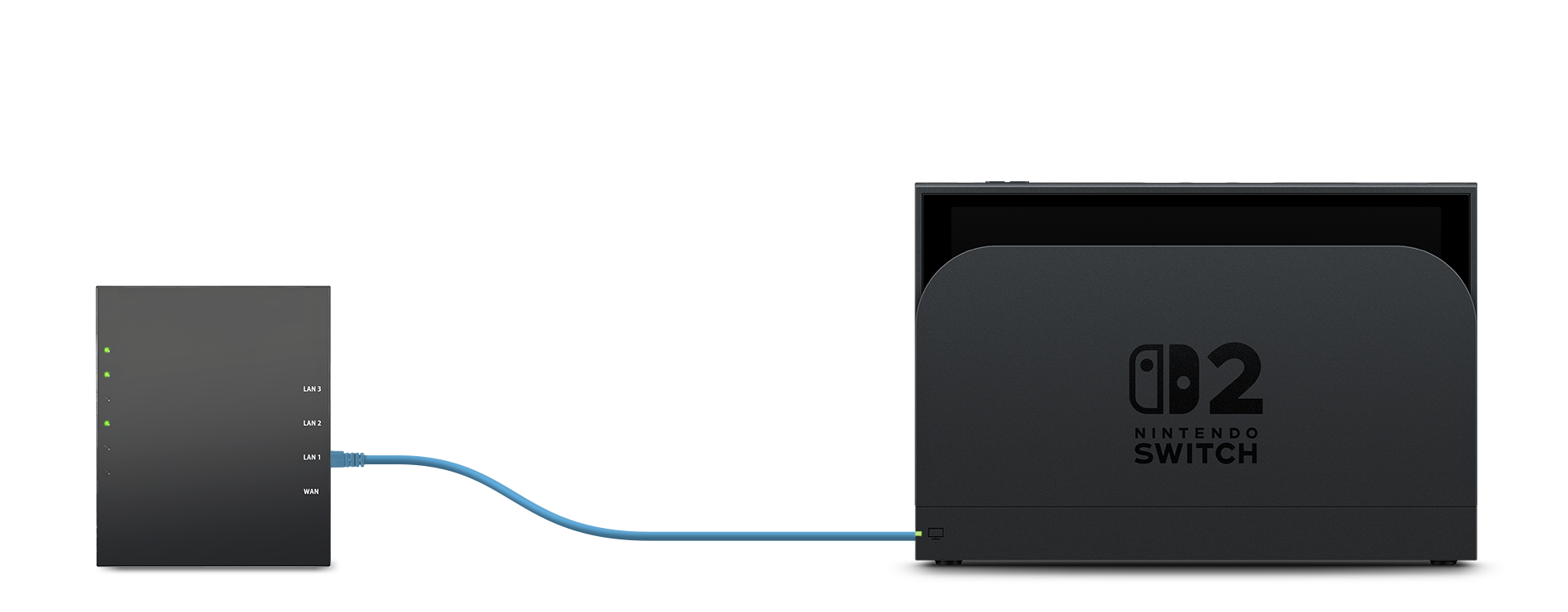 Connecting to the Internet with a Wired Connection | Nintendo