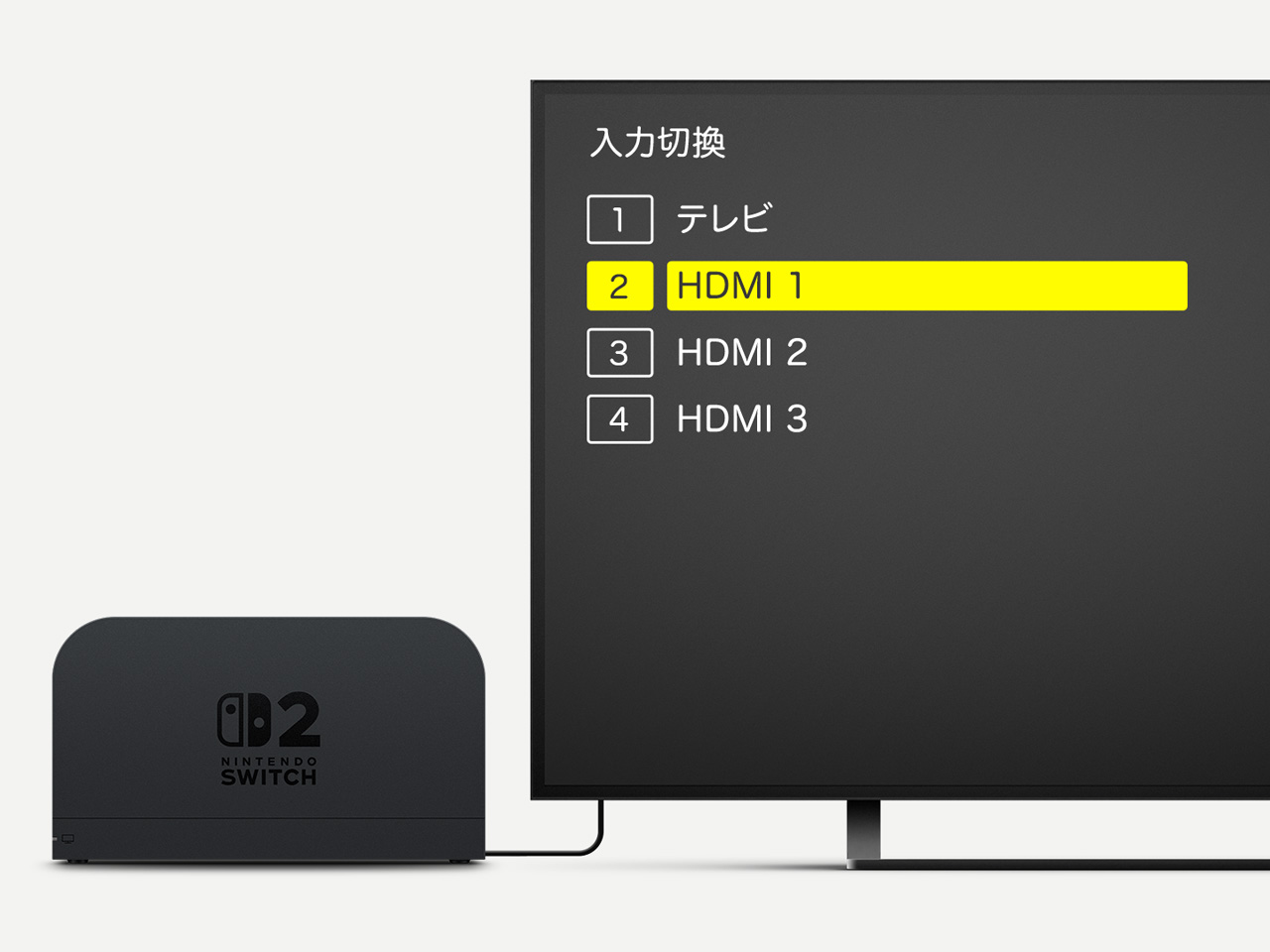 テレビにつないで遊ぶ｜Nintendo Switch 2 サポート｜任天堂サポート