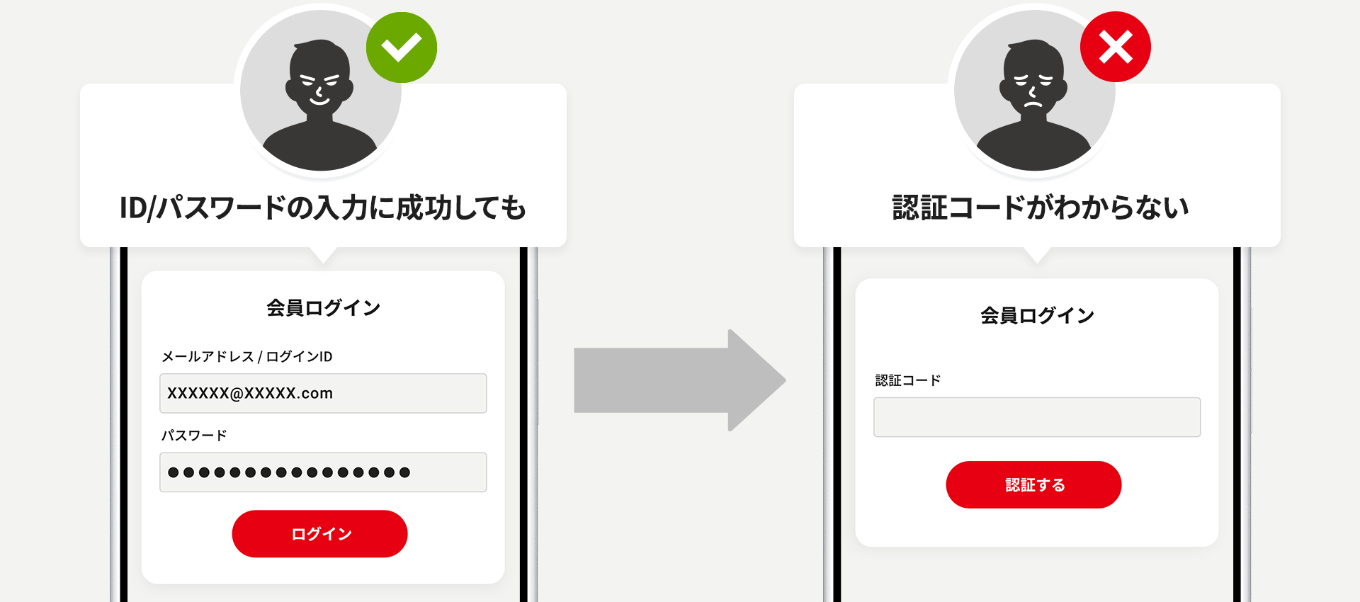 二段階認証｜ニンテンドーアカウント サポート｜任天堂サポート