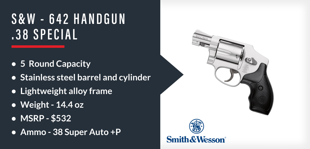 Budget-Friendly Handgun Brands graphic 1