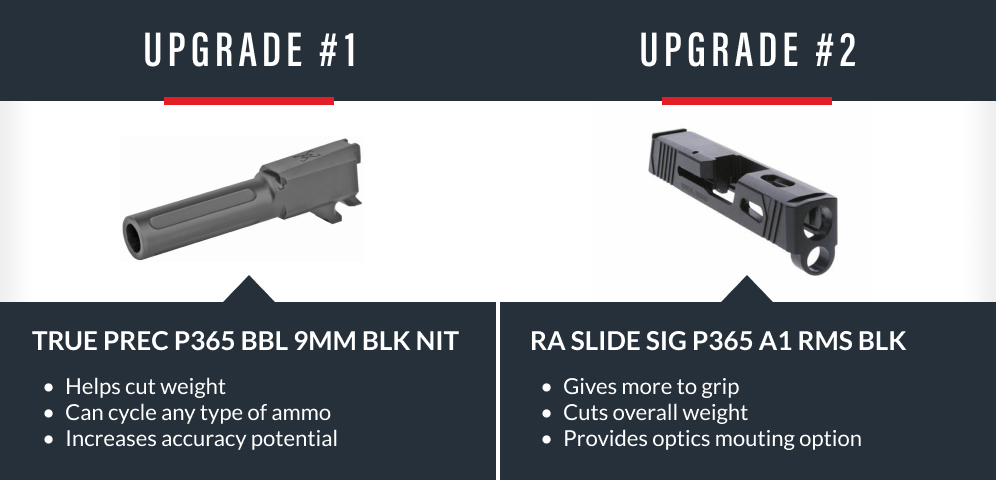 5 Upgrades for Your SIG P365 graphic 2