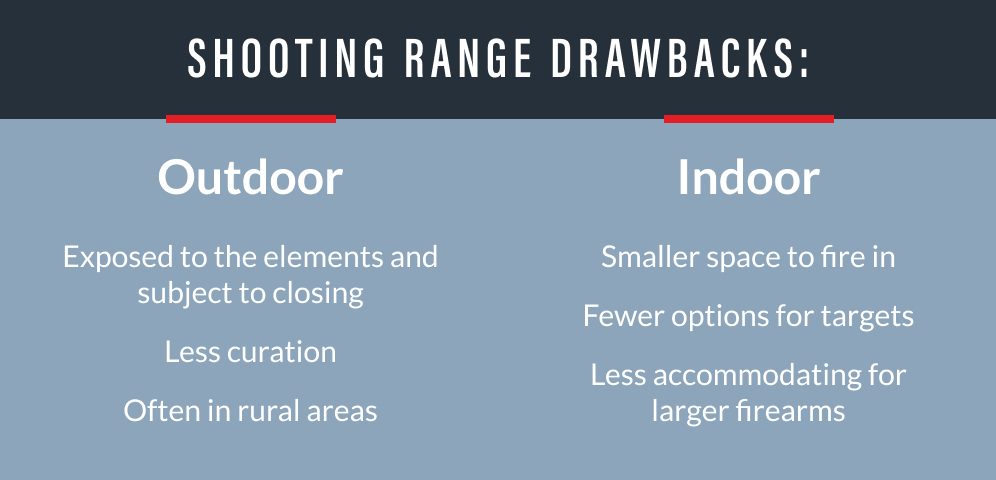 Shooting Range graphic 3 (1)