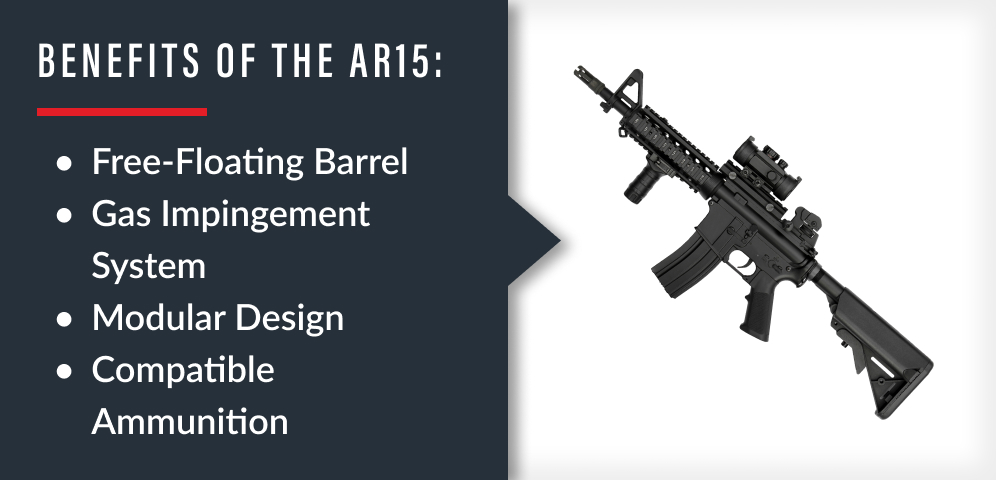 AR15 Vs AK47 graphic 2