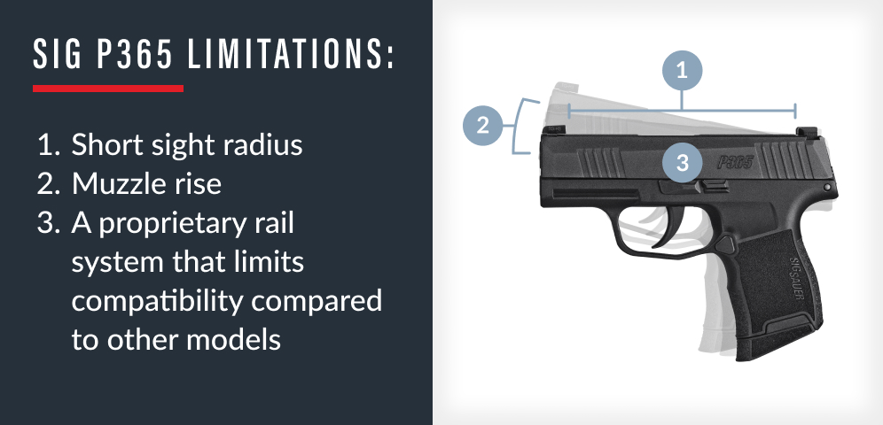 5 Upgrades for Your SIG P365 graphic 1
