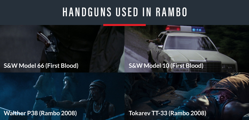 Famous Rambo Guns graphic 1