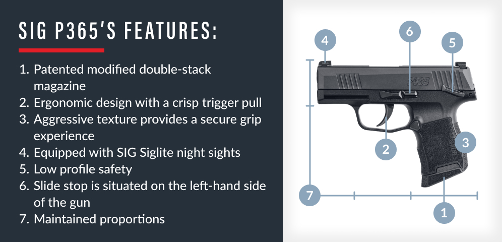 SIG P365 Pistol Review graphic 2