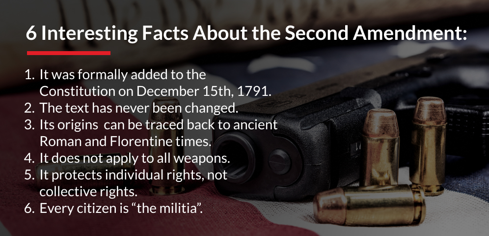 History of 2A graphic 3