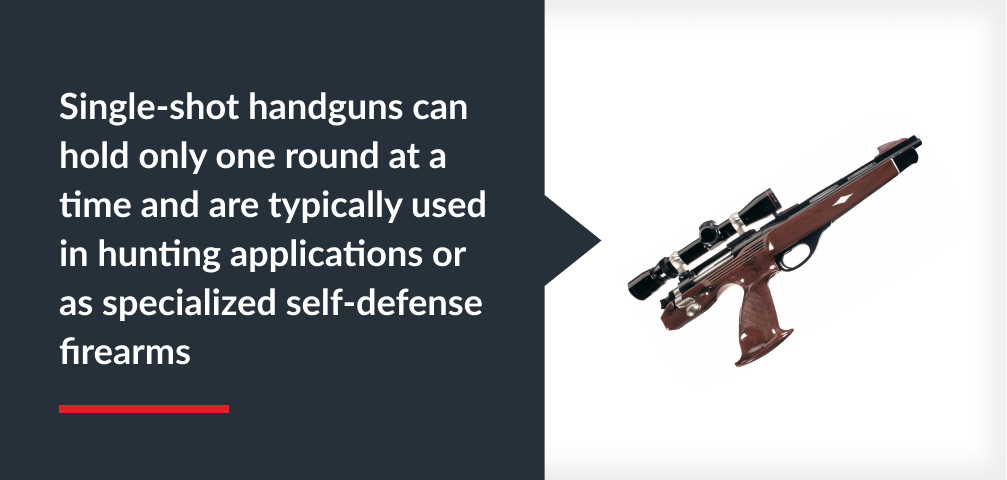 Different Types of Handguns - Graphic 4