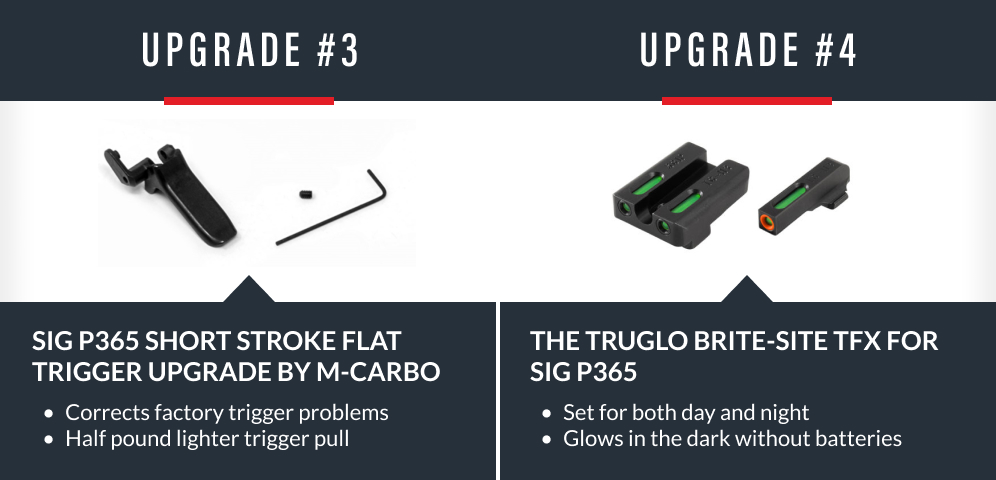 5 Upgrades for Your SIG P365 graphic 3
