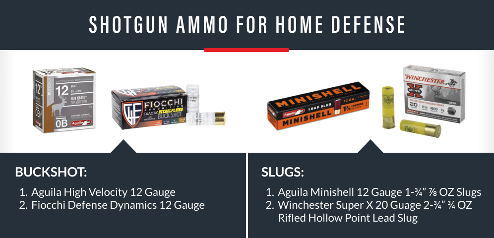 Best Shotgun Ammo for Home Defense graphic 3