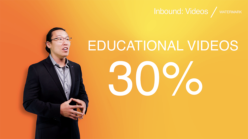 Video Marketing Thumbnail