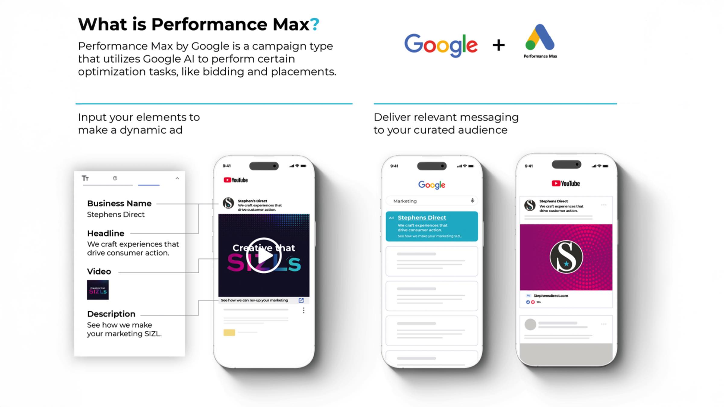 Leveraging the Value of Performance Max