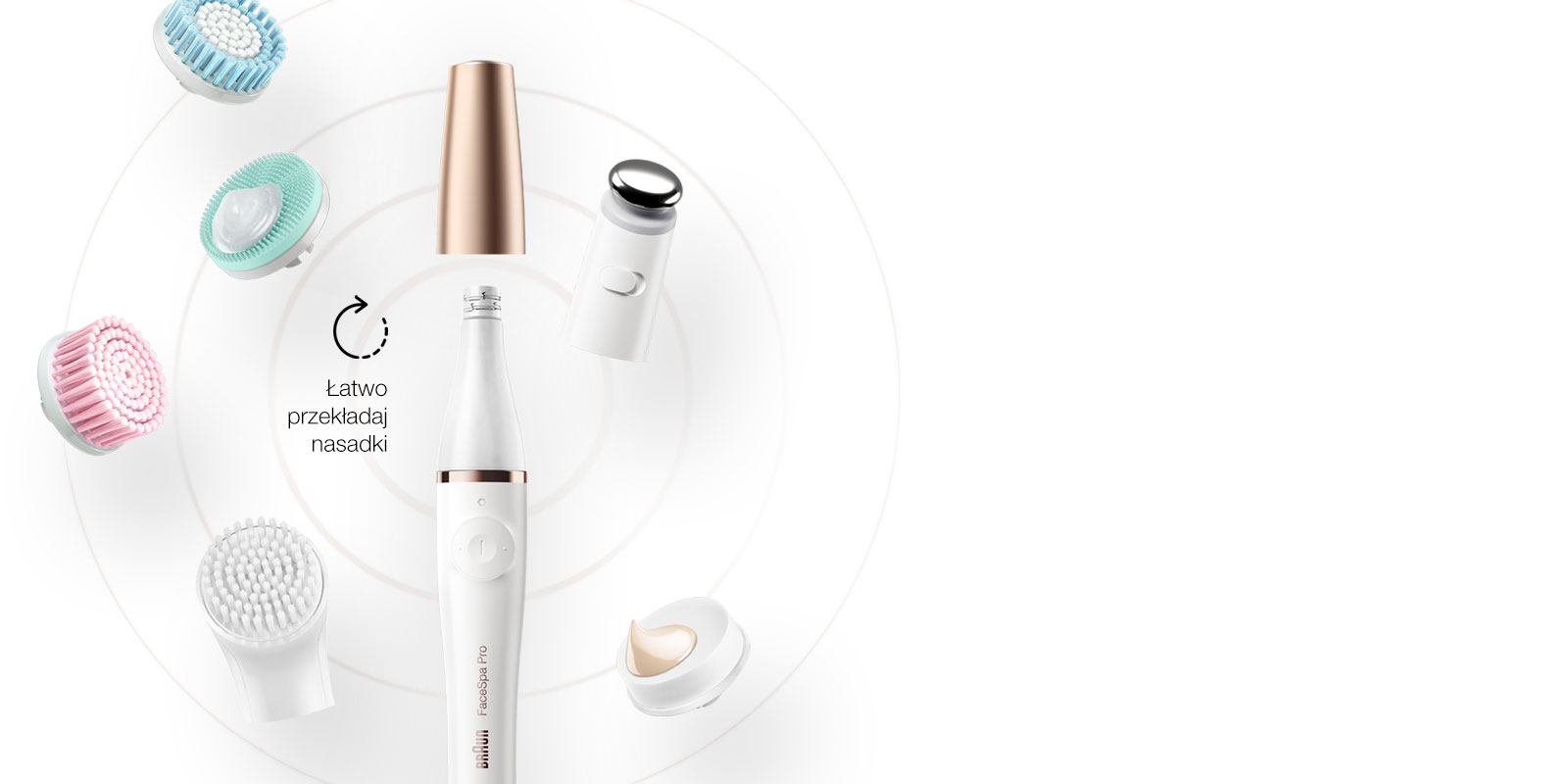 ブラウン フェイスプロ 顔の脱毛器ブラウンフェイススパプロ|Braun JP