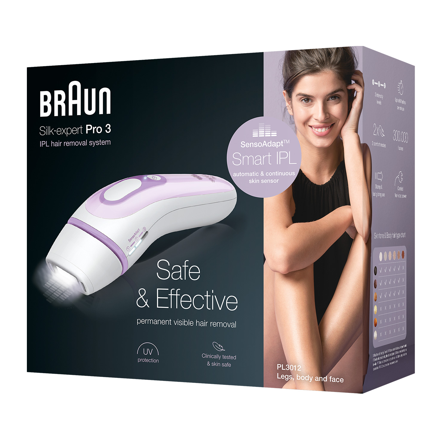 Braun Silk-expert Pro 3 PL3012 - Packaging