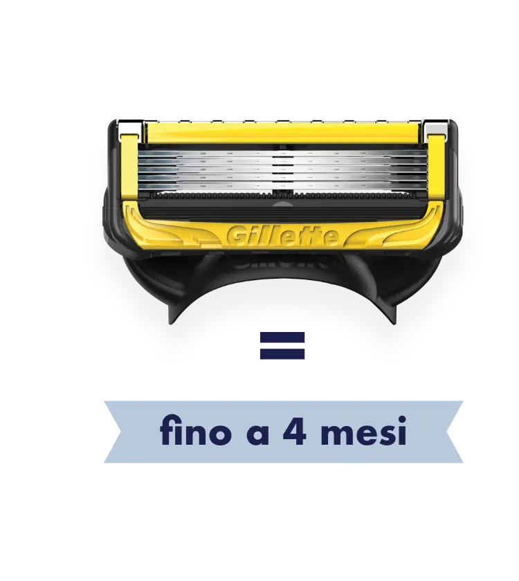 Fino a 4 mesi di rasatura per confezione