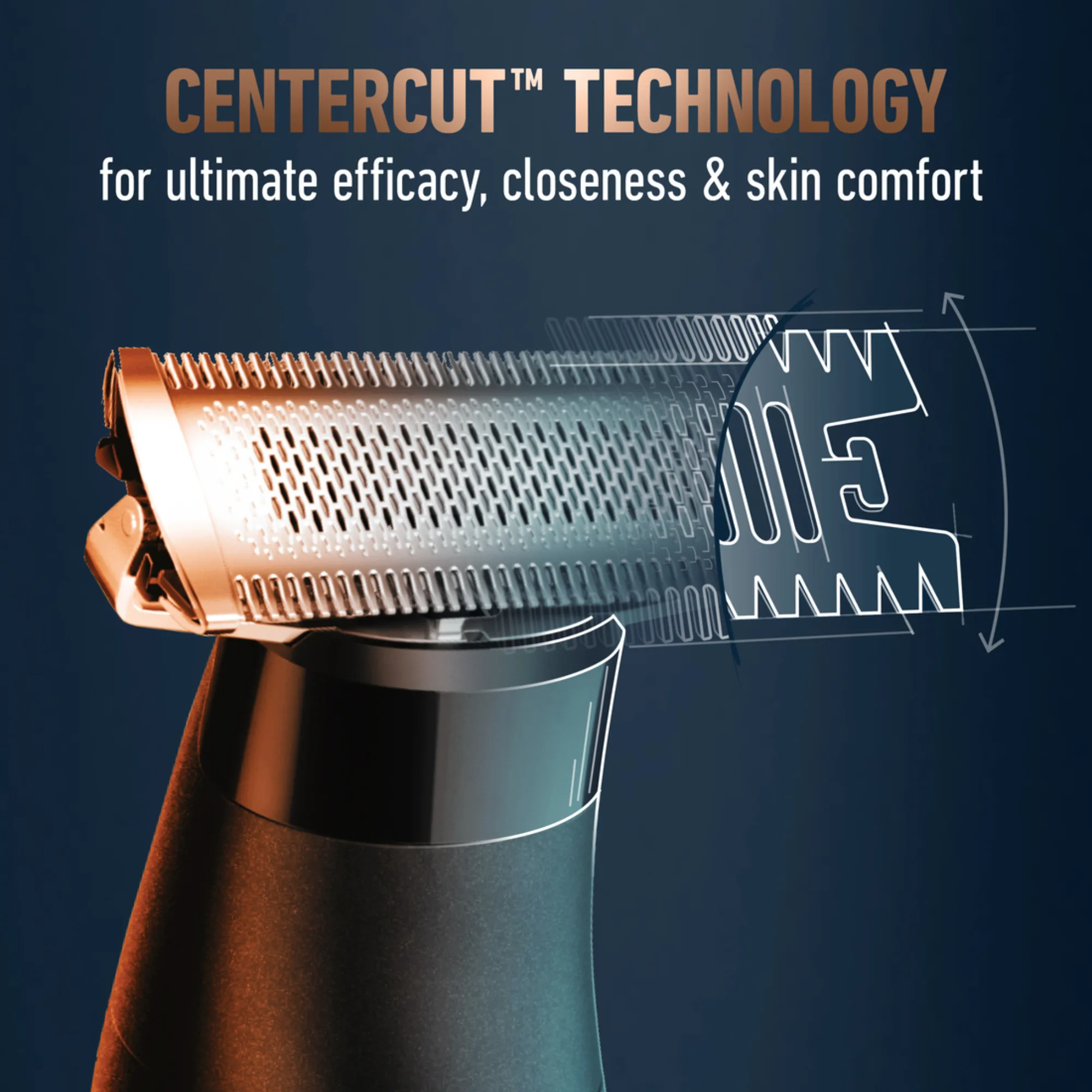 King C. Gillette Men’s Style Master Aparador Barba Curta