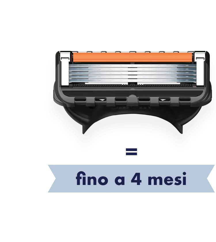 Fino a 4 mesi di rasatura per confezione