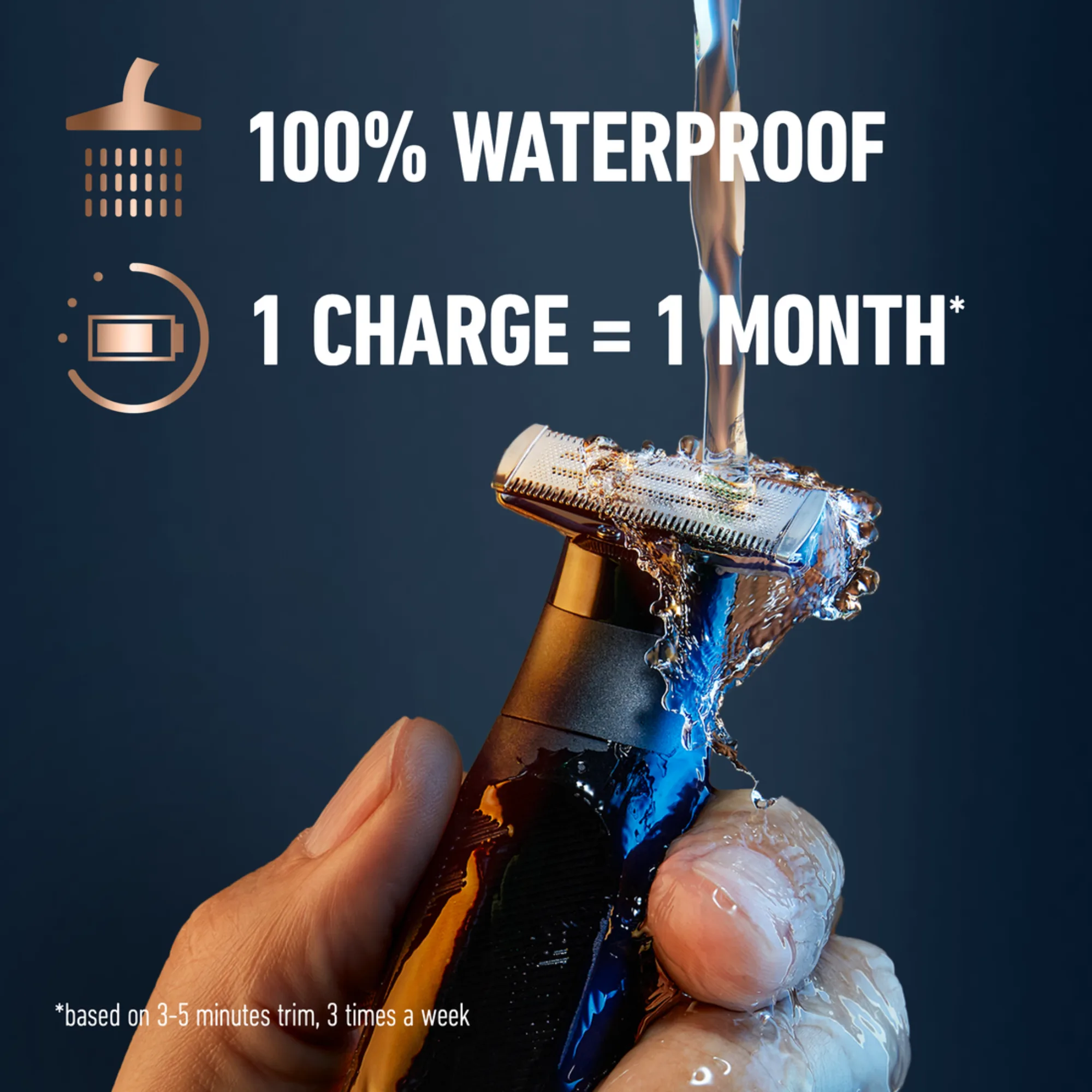 Aparador King C. Gillette à prova d’água sob água corrente durante barbear