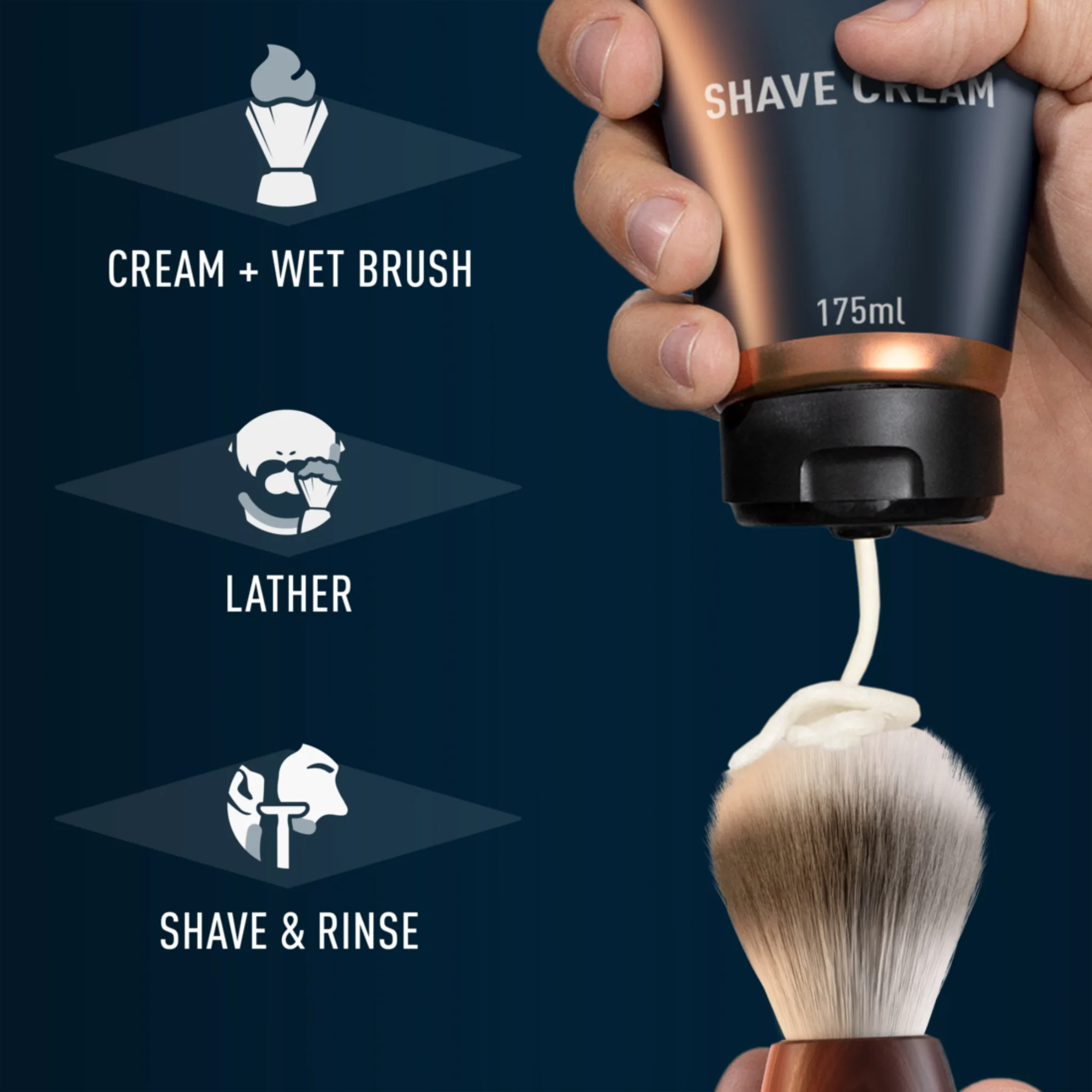 Aplicação de creme de barbear King C. Gillette com pincel para criar espuma