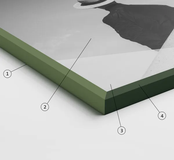 Close-up of a lying frame corner with numbers pointing to different product parts.