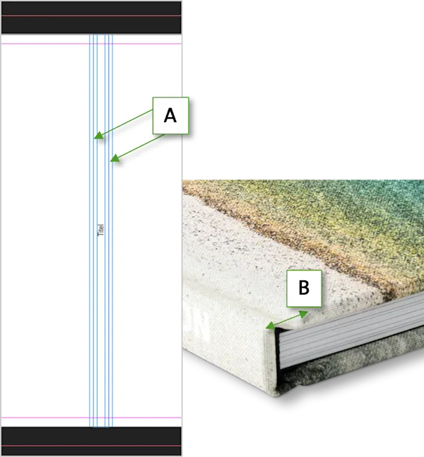 Comined illustion and photo of a book cover with indicators showing the measures of the spine and the fold of a cover of a WhiteWall Coffee Table Book and how to adjust the layout to it.